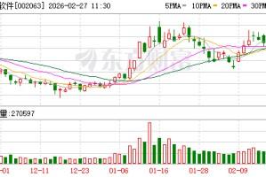 远光软件：目前公司主要接入或适配了智谱、阿里千问、DeepSeek、盘古等大模型