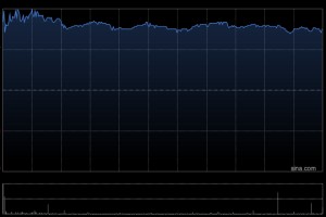 大摩：上调ASMPT目标价至120港元 评级“增持”