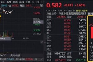 千问本周四重磅迭代，阿里猛拉6%创阶段新高！港股AI核心工具——港股互联网ETF（513770）上探3%