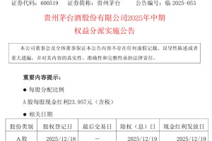 贵州茅台、五粮液，即将分红！