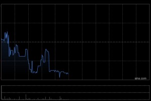 国泰海通证券：维持普拉达“增持”评级 26年范思哲并表开启新篇章