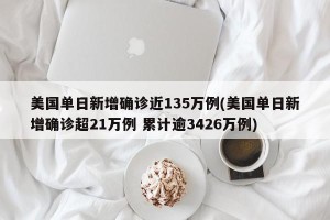 美国单日新增确诊近135万例(美国单日新增确诊超21万例 累计逾3426万例)
