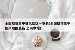 全国疫情高中低风险区一览表(全国疫情高中低风险图最新 上海本地)