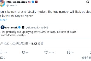 马斯克称其一生纳税可能超5000亿美元，风投大佬：实际数字可能接近5万亿