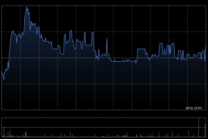 中金：预计颐海国际去年净利润胜市场预期 目标价18港元