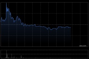 华源证券：首次覆盖小菜园予“买入”评级 大众便民餐饮领头羊