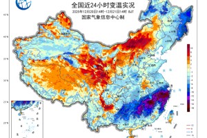 冬至节气冷空气开场 明起全国将出现大范围雨雪天气
