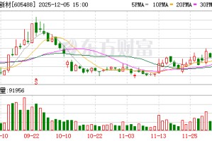 福莱新材触觉智能TPU：唤醒AI触觉 让机器人读懂物理世界