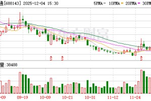 长盈通：1.6T高速光模块用无源器件已经完成多款样品的客户送测