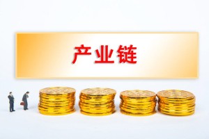 期货开仓后保证金如何调整？