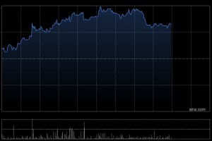 晨星：升农夫山泉2025-26年净利润至3%-5% 非水饮料类别将成为新增长驱动力
