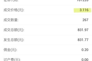 “每天白捡几百元”？LOF基金套利火了，有何风险？