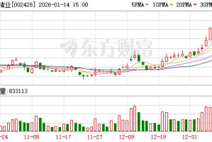 云南锗业：公司各期分产品的收入、成本、毛利率情况可详阅公司定期报告