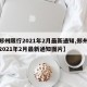 【郑州限行2021年2月最新通知,郑州限行2021年2月最新通知图片】