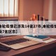 【本轮疫情已涉及14省27市,本轮疫情已涉及7省区市】