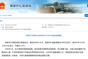 重磅！央行又出手，十五连增！