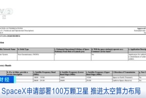 马斯克大动作！SpaceX申请部署100万颗卫星！重磅数据，首次曝光