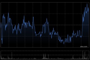 美银证券：升国泰海通评级至“买入” 目标价上调至20.2港元 列明年首选股