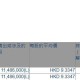 江苏宁沪高速公路(00177.HK)获云杉资本增持1148.6万股
