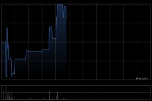 中金：首予瑞博生物-B“跑赢行业”评级 目标价100港元