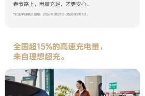 理想汽车《2026春节用户超充报告》出炉：超15%高速充电量来自理想超充