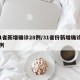 31省新增确诊28例/31省份新增确诊28例