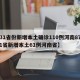 【31省份新增本土确诊110例河南87例,31省新增本土61例河南省】