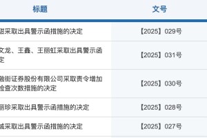 更名后首次被监管“点名”，金融街证券7名员工集中被曝违规