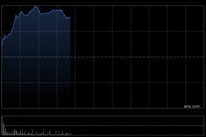 理想汽车-W12月交付新车4.42万辆 同比减少24.44%