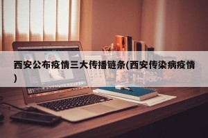 西安公布疫情三大传播链条(西安传染病疫情)