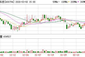 保税科技：截至2026年2月27日公司在册股东人数为79414户