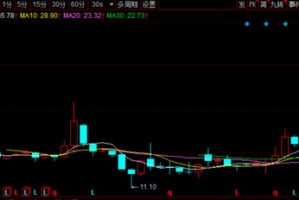 嘉戎技术飞龙在天