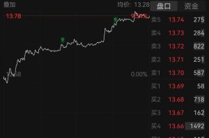 停牌！300551，筹划控制权变更！此前股价大涨