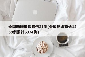 全国新增确诊病例21例(全国新增确诊1459例累计5974例)