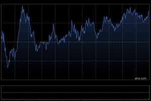 光大证券：维持小米集团-W“买入”评级 小米AI战略是耐力赛而非单点冲刺