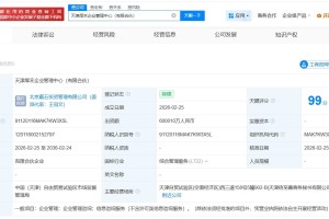 中信金融资产在天津成立企业管理中心 出资额约60亿